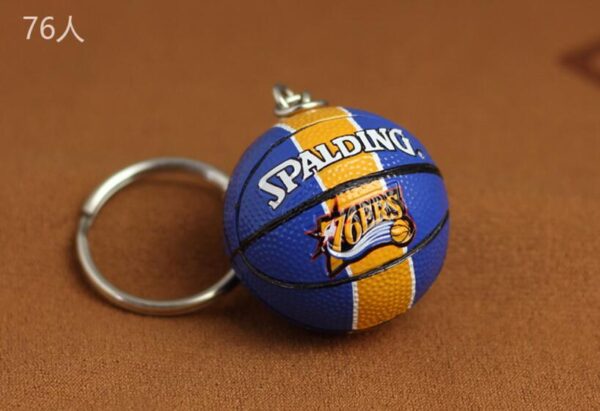 Portachiavi NBA