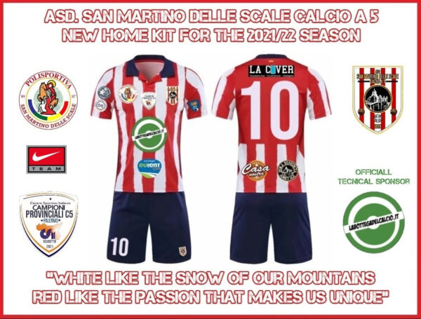 Blank Kit Personalizzato set 1