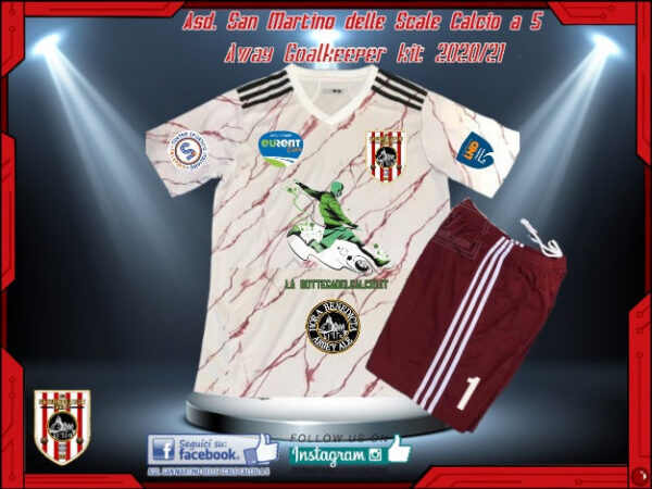 Blank Kit Personalizzato set 2